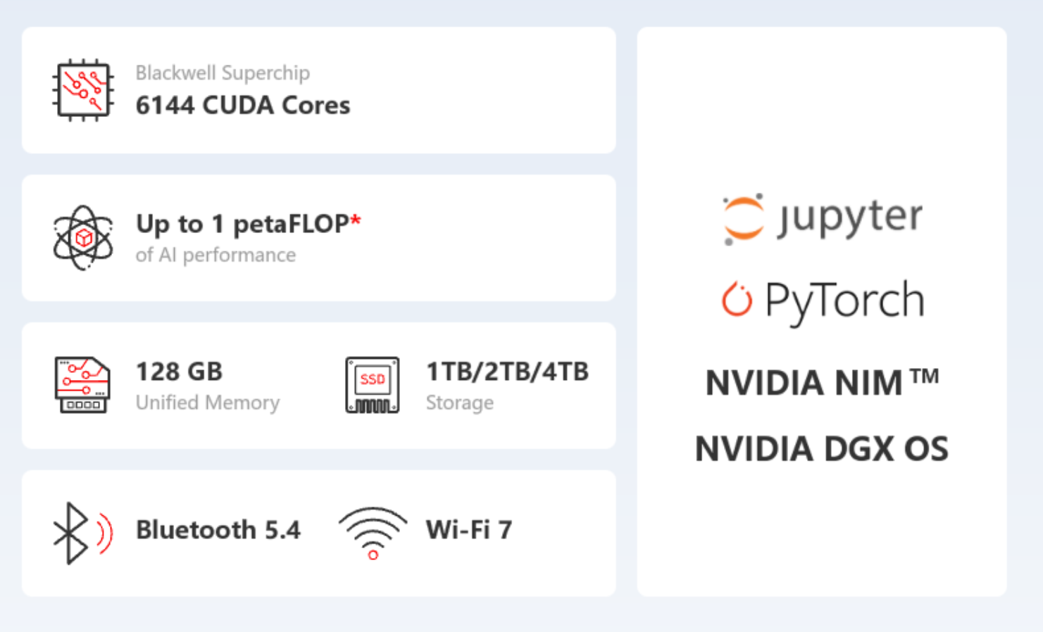 取寄 xFusion FusionXpark 4TB 金ベゼル(NVIDIA SPARK OEM)